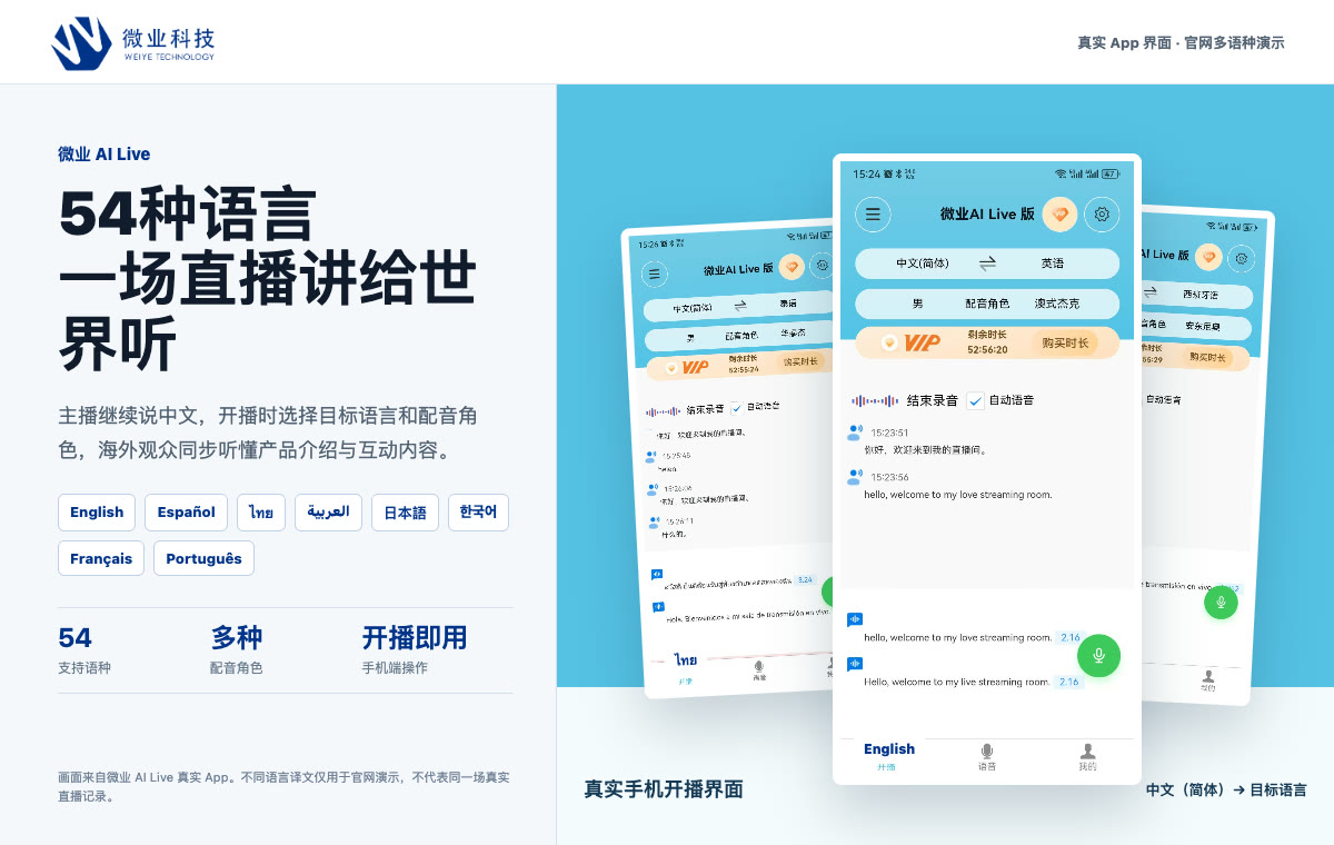 微业AI Live支持54种语言跨境直播同声传译，展示英语、西班牙语和泰语真实开播界面