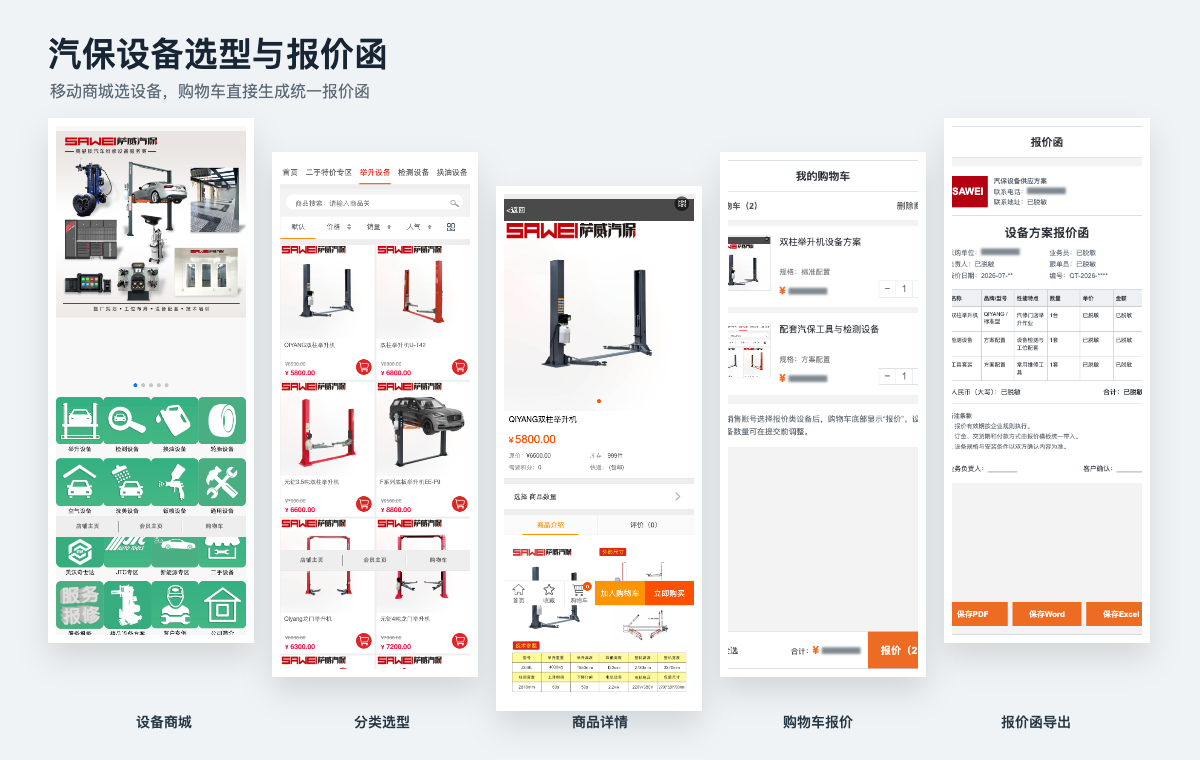 萨威汽保移动商城设备选型、商品详情、购物车报价和报价函导出流程