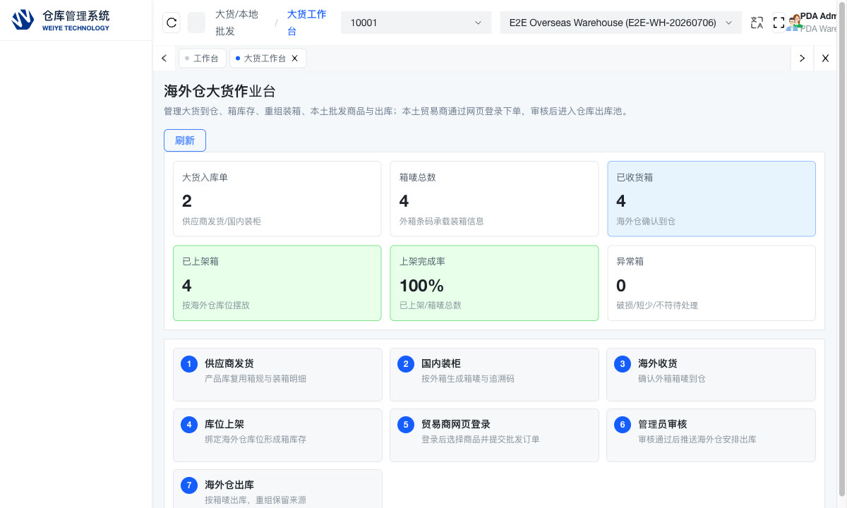 微业ERP海外仓WMS大货作业台